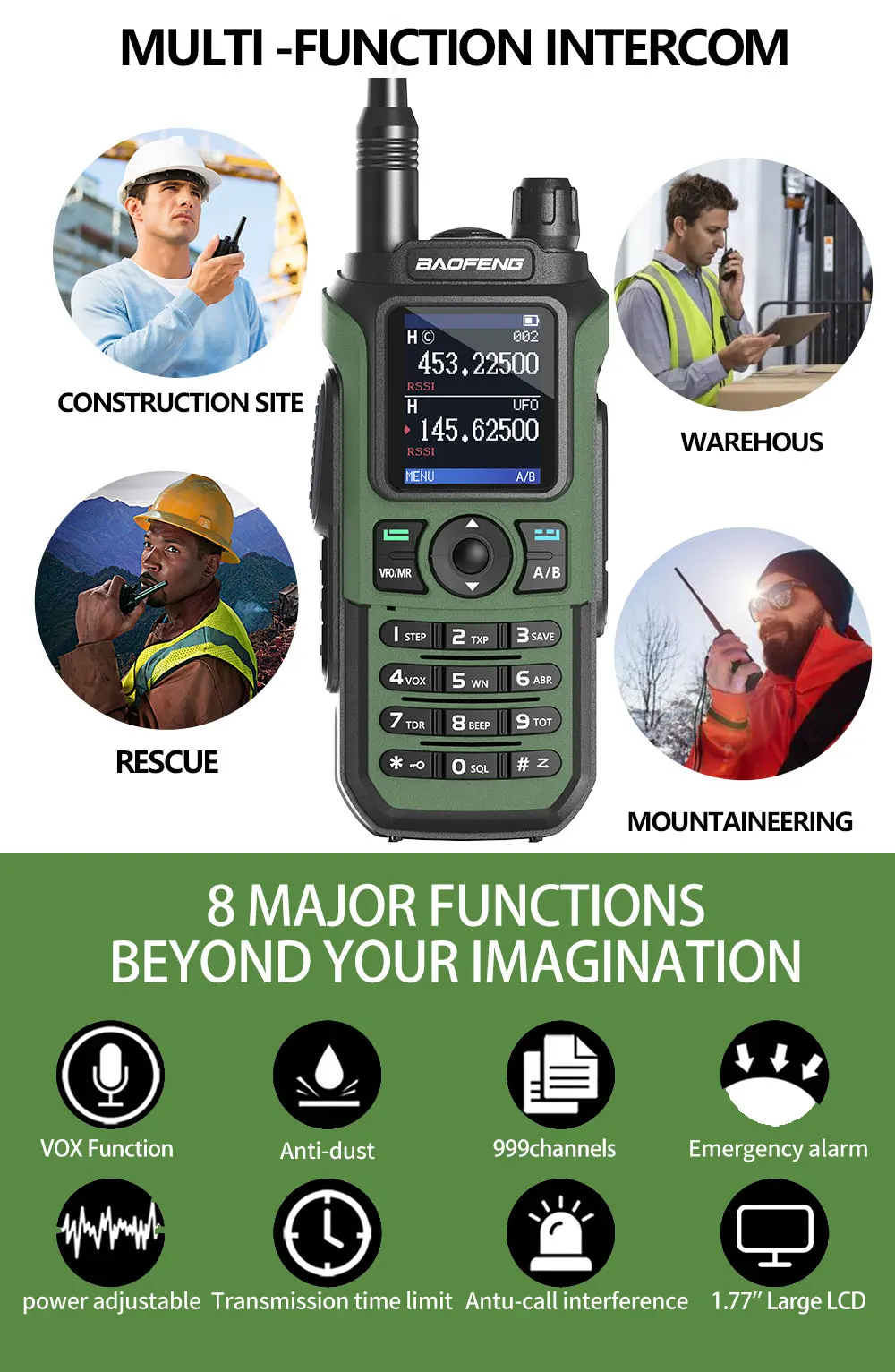 Walkie Talkie Baofeng UV-21 Pro Con Carga USB-C, Alcance De 16 Km, Resistente Al Agua IP45 Y Pantalla LED De 1.77 Pulgadas (color Verde)