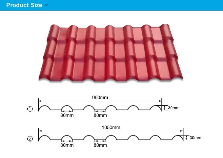 pvc panel for roof