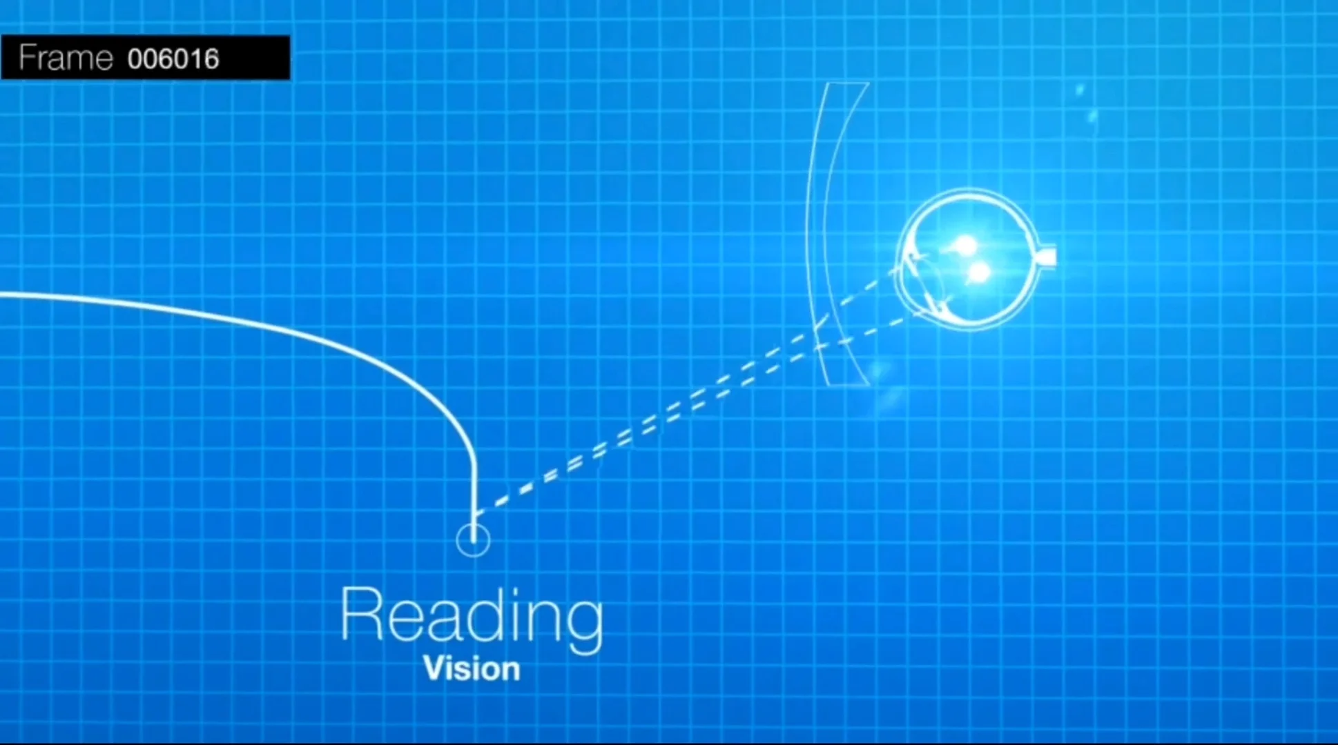 Professional Rx Lab Custom Ophthalmic Lenses Prescription Spectacle