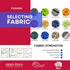 SELECTING FABRIC