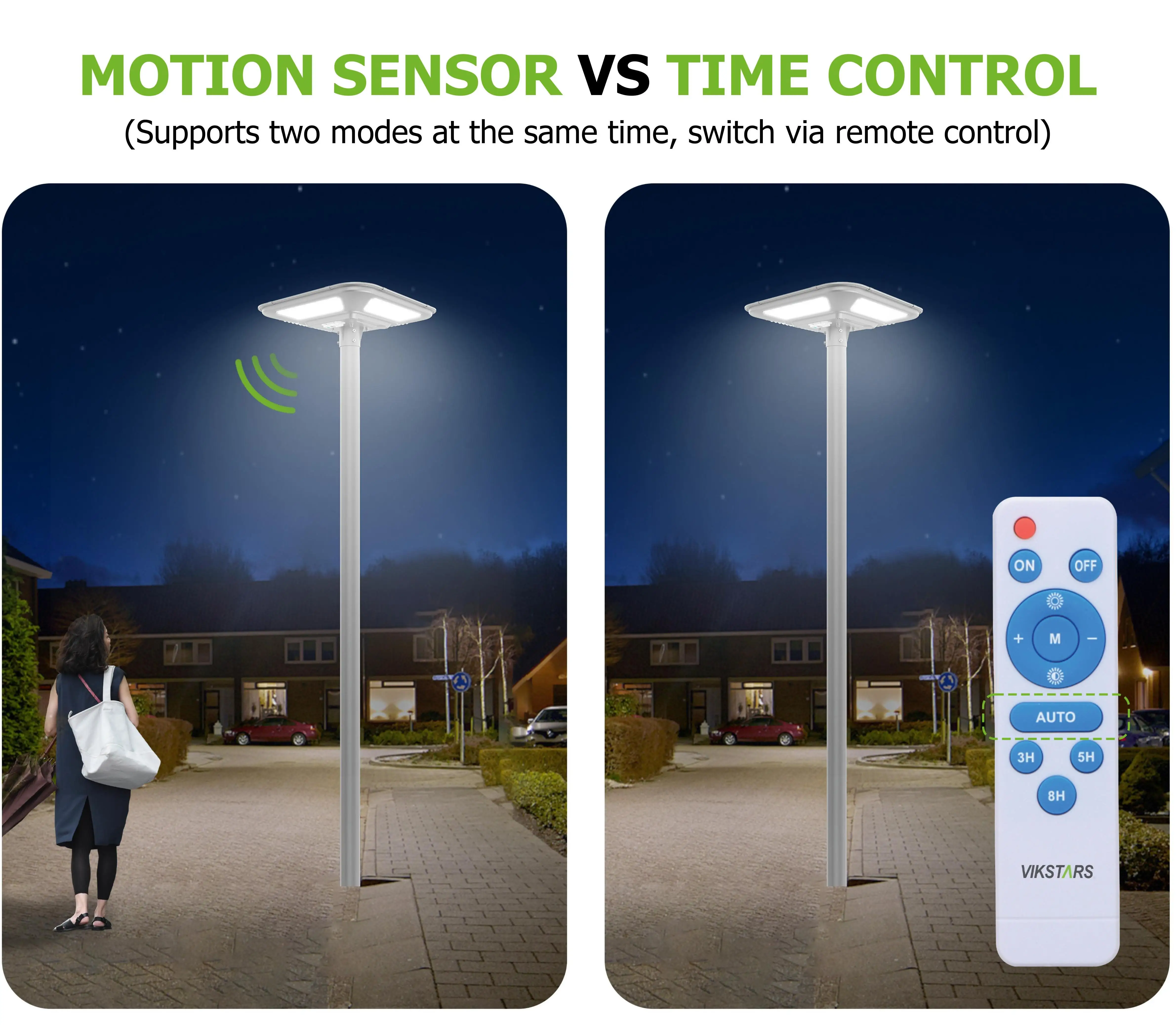 Outdoor IP66 Street Lamp Lawn Patio Yard Walkway Landscape Waterproof With Remote Control 2