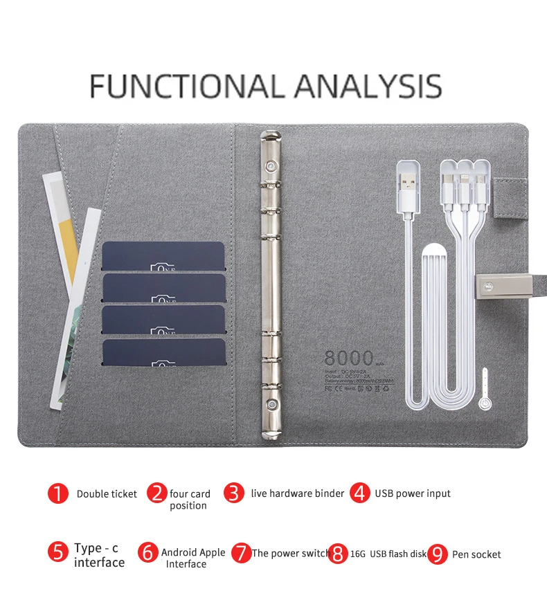 New Arrive Ideas Notepad Softcover  Fingerprint Notebook With Power Bank Rechargeable and Metal Pen