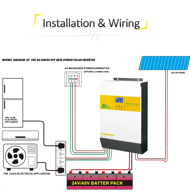 Hybrid Solar Inverter 3kw 5000w Off Grid Hybrid Solar Inverter With Mppt 60a For Solar Power 3916