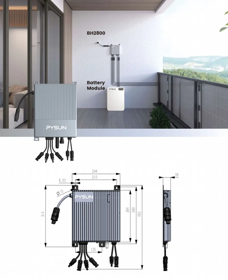 Micro Inverter factory