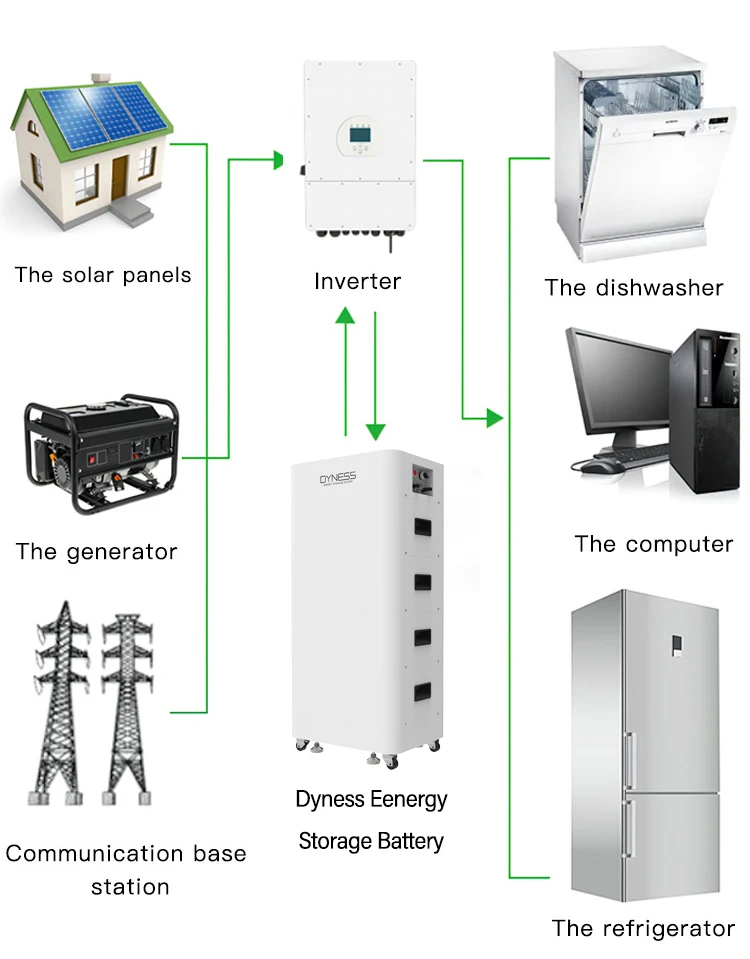 Dyness Tower T10 T20 10kWh 20kWh High Voltage Stacked Battery For Home Solar Energy System supplier