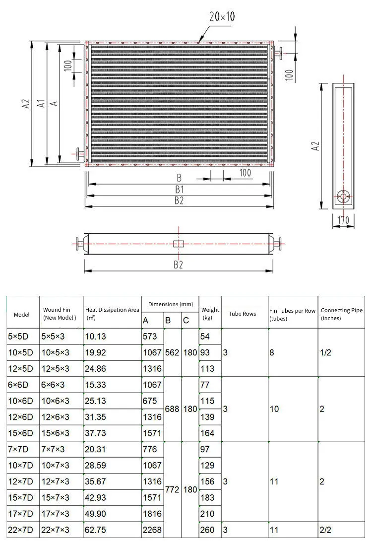 Hb459ca08683f4afc93b988bf64876a0cX