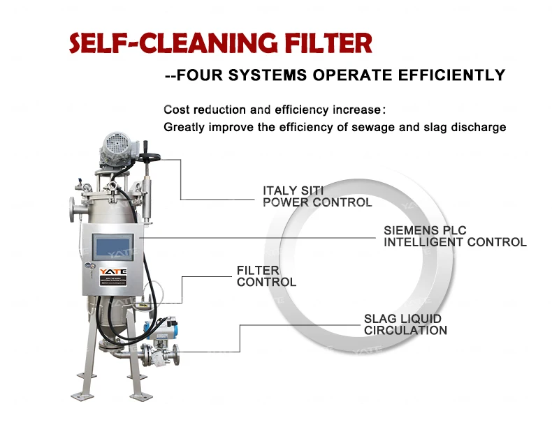 Stainless Steel 304/316 Automatic Self Cleaning Filter with 1.6Mpa Working Pressure and 20-500 μm Filtration Precision for Viscous Liquids