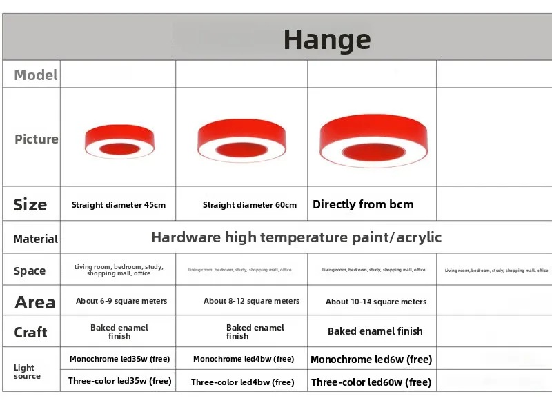 Specifications
