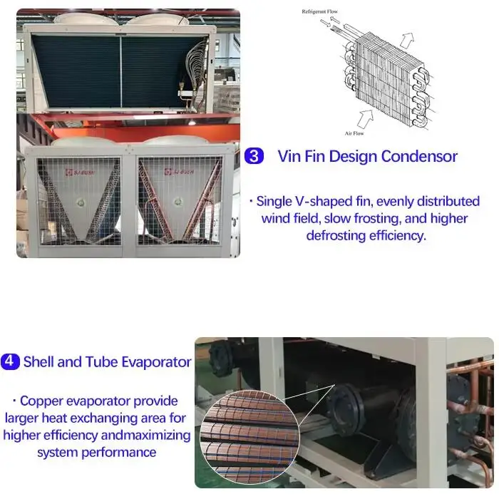 Scroll Compressor, 60KW-360KW, 220 V, 500 W - detail 8
