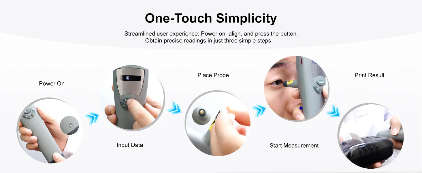 Optics Instruments Rebound Tonometer SW-500 Ophthalmic Equipment for Veterinary and Human Eye Pressure Measurement