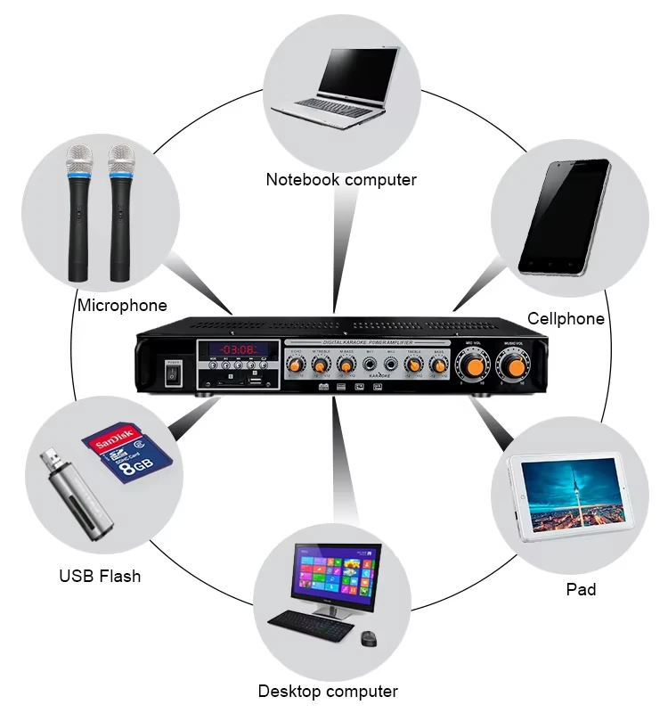 Digital AM FM Tuner Audio Amplifier Module with LCD Display and Remote Control for Speaker Use PA Peripherals