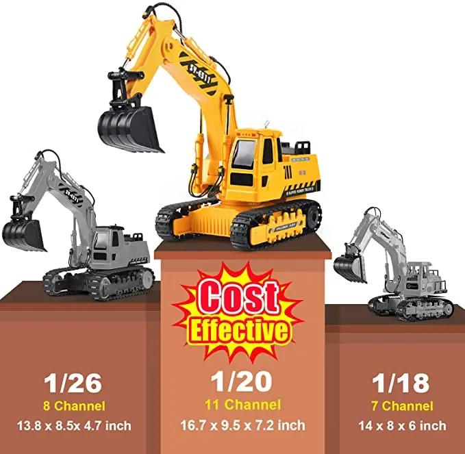 Remote Control Excavator Rc Toy 1 20 Rc Excavator Toy 3 Separate Motors Construction Tractor 11 Channel Rechargeable Rc Truck