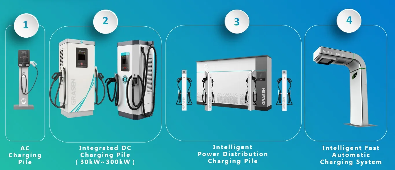 High Power Customer Language Ccs Chademo 2 Plugs Electric Vehicle