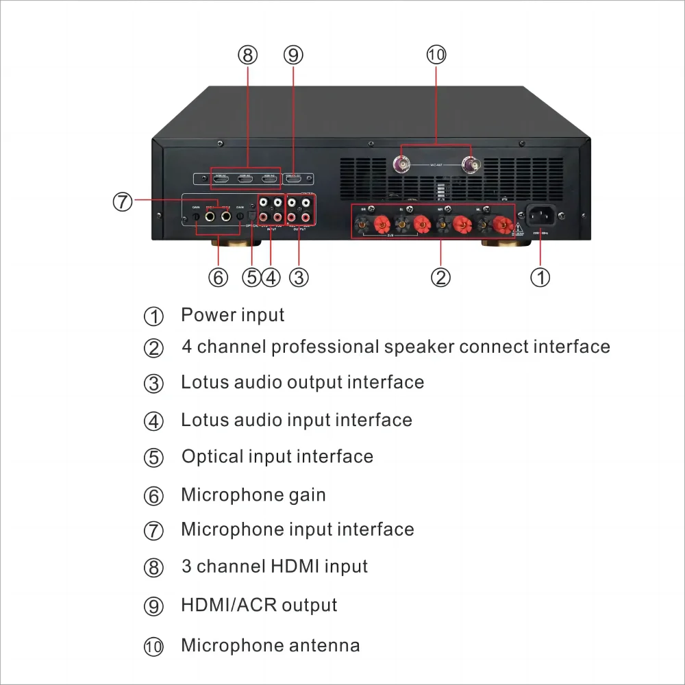 Plastic Karaoke Amplifier Mixer Sound System Made In China Karaoke