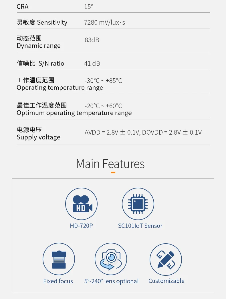 DGZX HD Dvp Car Rearview Camera Esp32 1MP 720P Self-with YUV Format SC101IoT Thermal Camera Sensor Module插图2