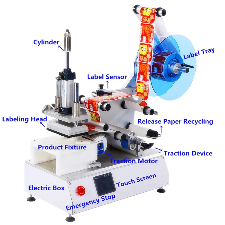 Kaiyu полу-автоматическая машина для упаковки в плоские стекло ярлыка распределяя плоская этикетировочная машина