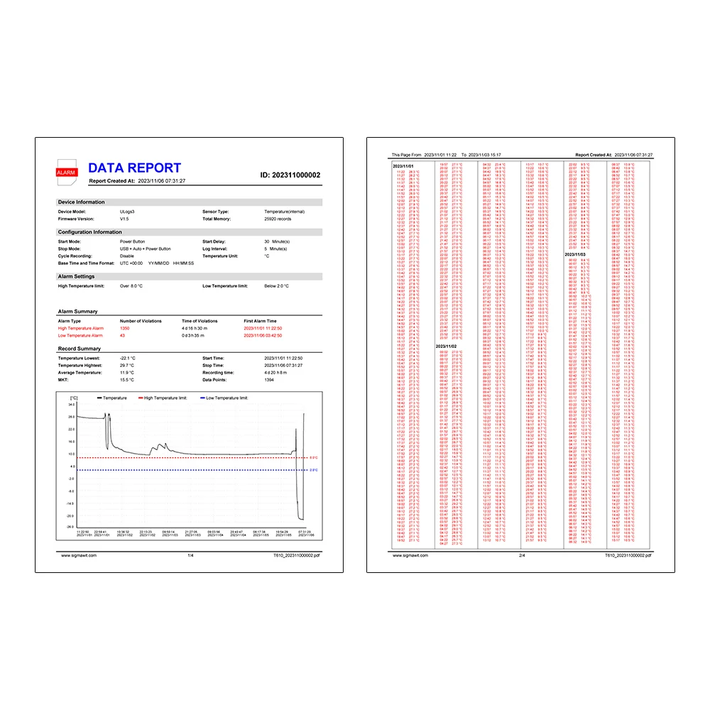 Single Use Usb Temperature Data Logger With Lcd Display For Container