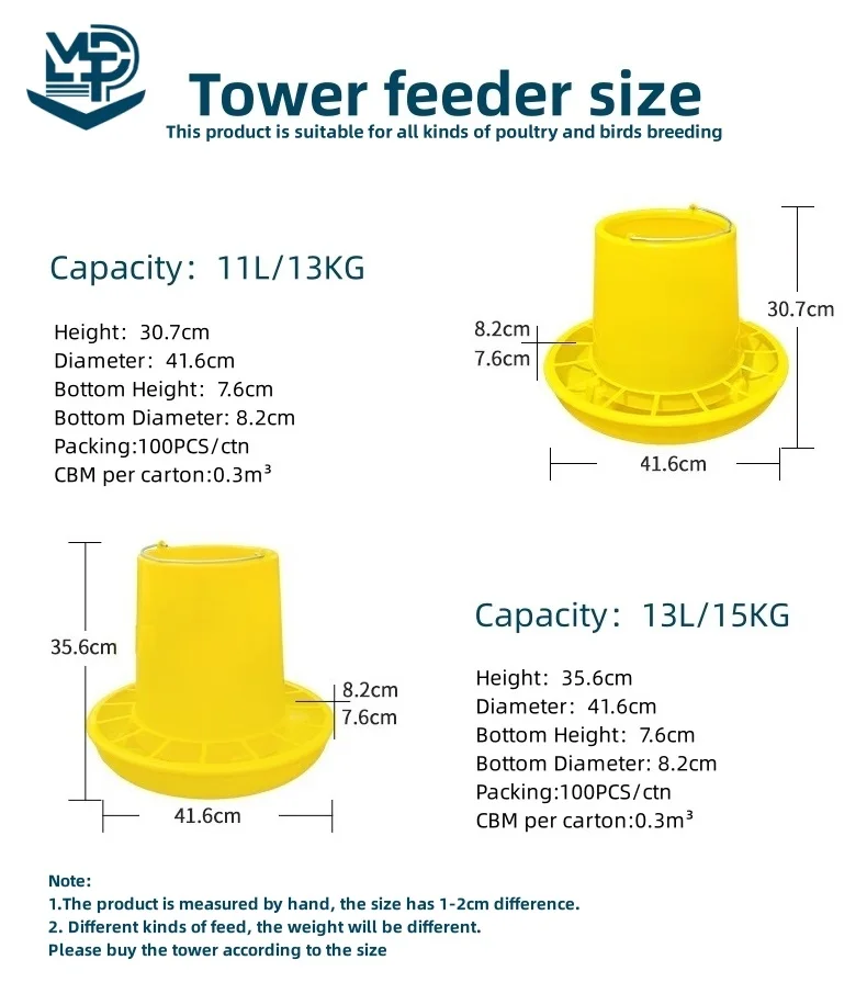 Plastic Tower feed box  Poultry feeder factory