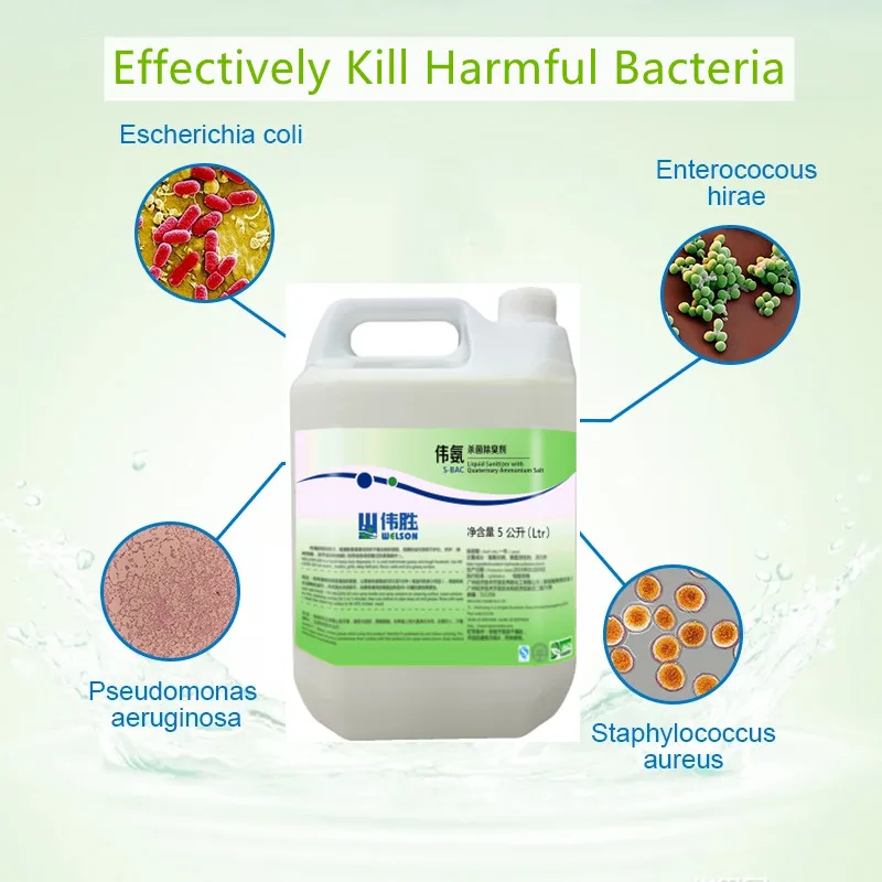 Bulk Liquid Detergent Quaternary Commercial Brand Ammonium Compound