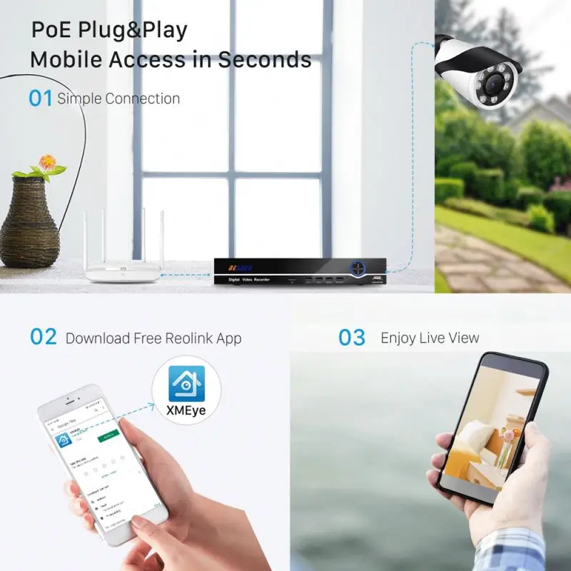 Dvr Rearview Mirror Auto Dimming Android Elevadores Para Layar Monitor Recording Cctv 4Ch Multistar Network Viewer