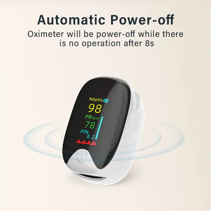 Fingertip Handheld Pulse Oximeters Pulse Monitor Finger Monitor ...