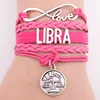 LIBRA