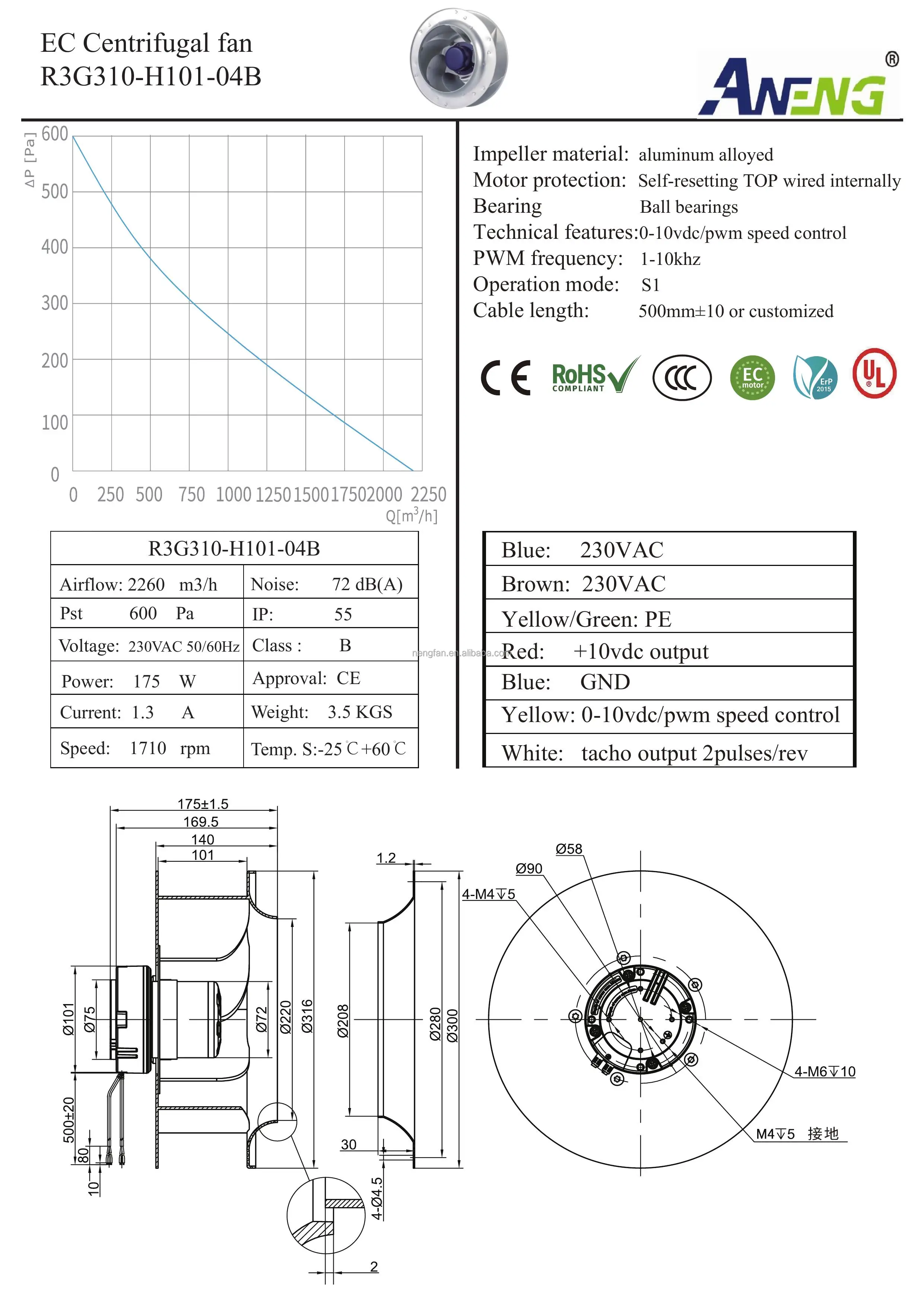 Aluminum Impeller, ANENG, 310, Centrifugal, 0-10V/PWM - detail 22