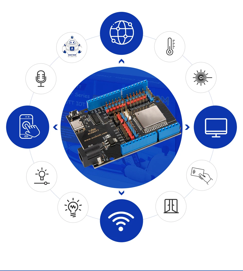 Robotlinking ESP32 IoT Control Smart Home Starter Kit Automation Projects Wooden House STEM Learning Kit DIY for Arduino