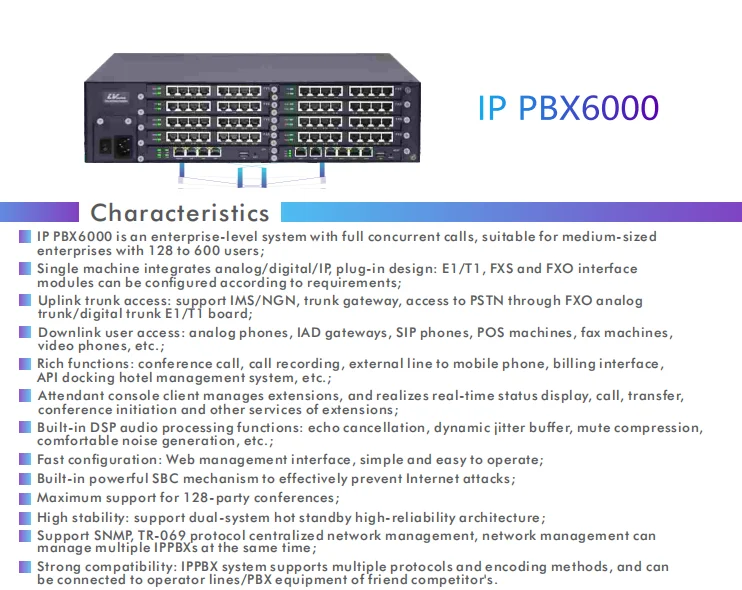Factory Ip Pbx 6000 Max 256 Fxs/fxo Ports On Sale Buy Ip Pbx,Free Pbx