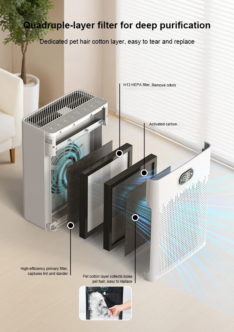 Pet air purifier HEPA filter 99.97% PM2.5 4-stage filtration quiet 200 sq ft
