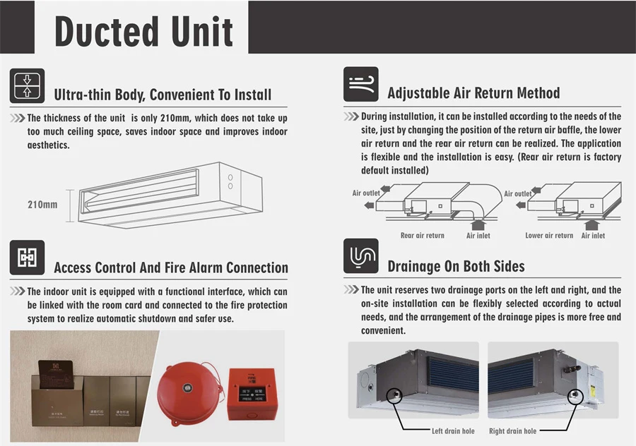 Split Air Conditioner, BEB, JIB, CECC, 60000 - detail 18