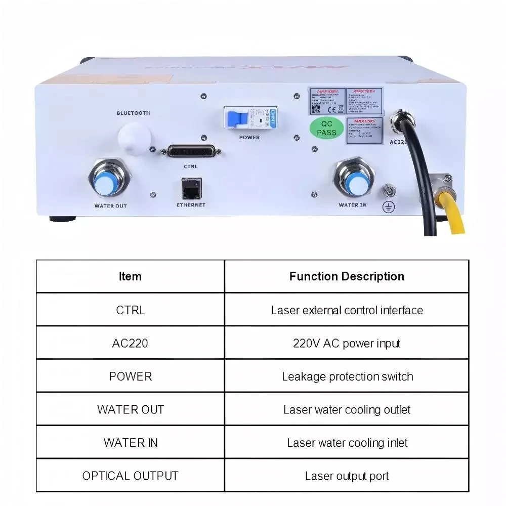 MAX MFSC-1000X MFSC-1000C Single Module Fiber Laser Source MAX 1000W Laser Source for Laser Cutting Welding Machine