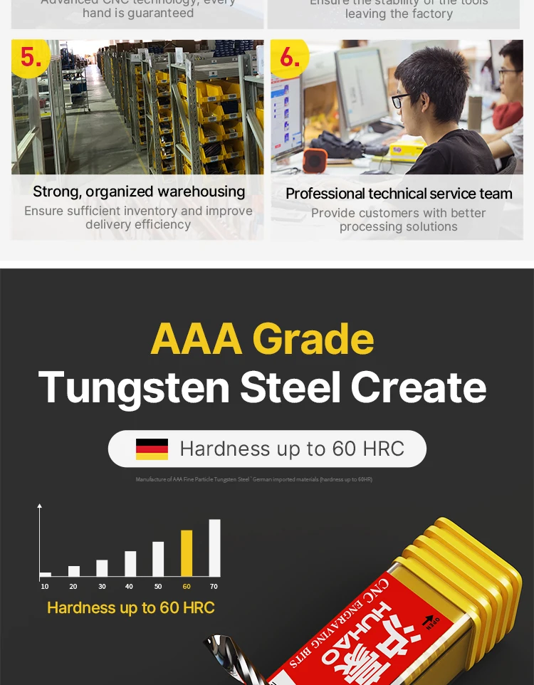 HUHAO 1/8 Shank Single Flute Spiral Tungsten Milling Cutter One Flute Up Cut Engraving Drill Router Bit for Acrylic PCB PVC Wood