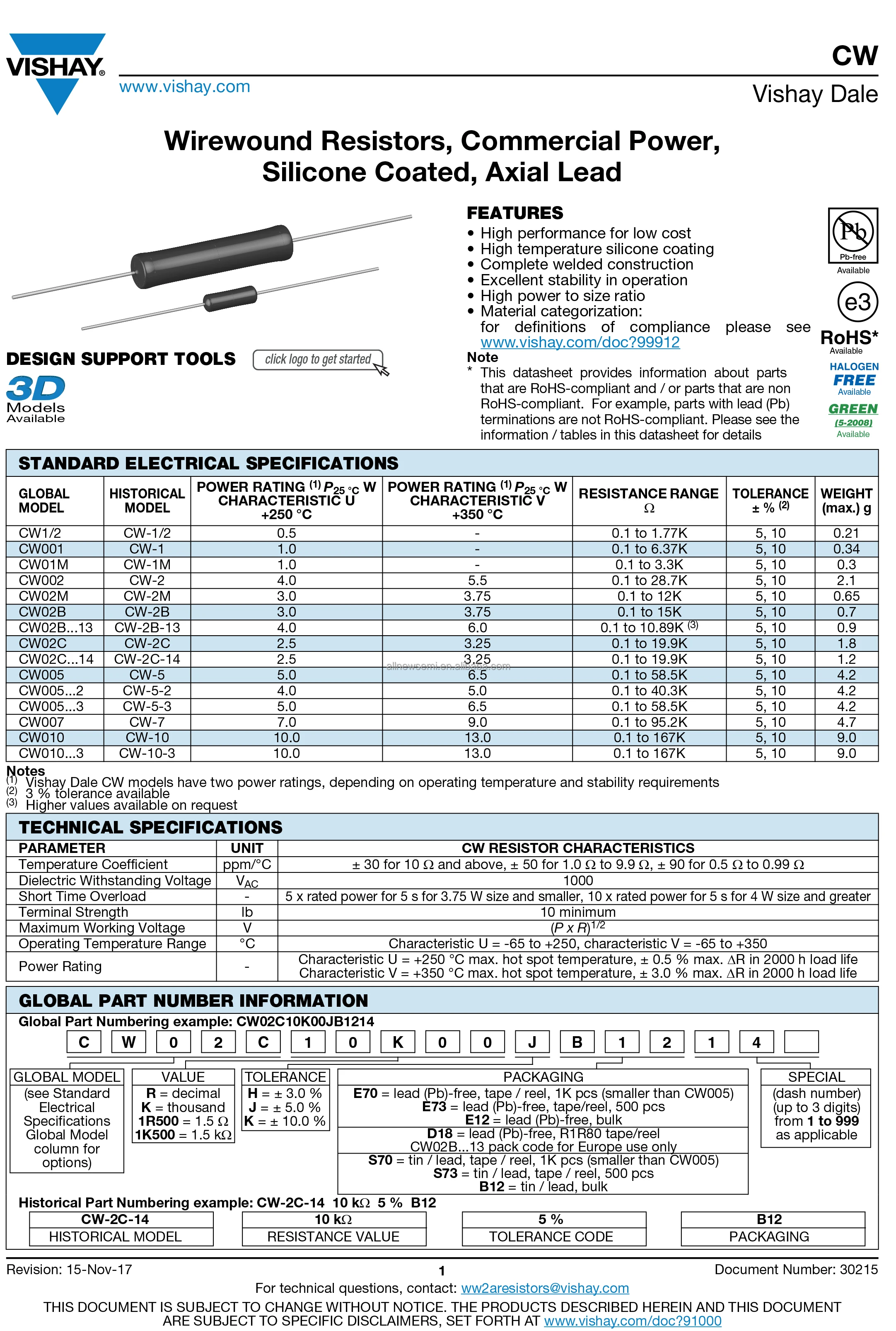 Hot sale Original CW005100R0JE12 Fixed Resistor Wire Wound 5W 100ohm 22.361V 5% +/-Tol 30ppm/Cel Through Hole Mount AXIAL LEADED