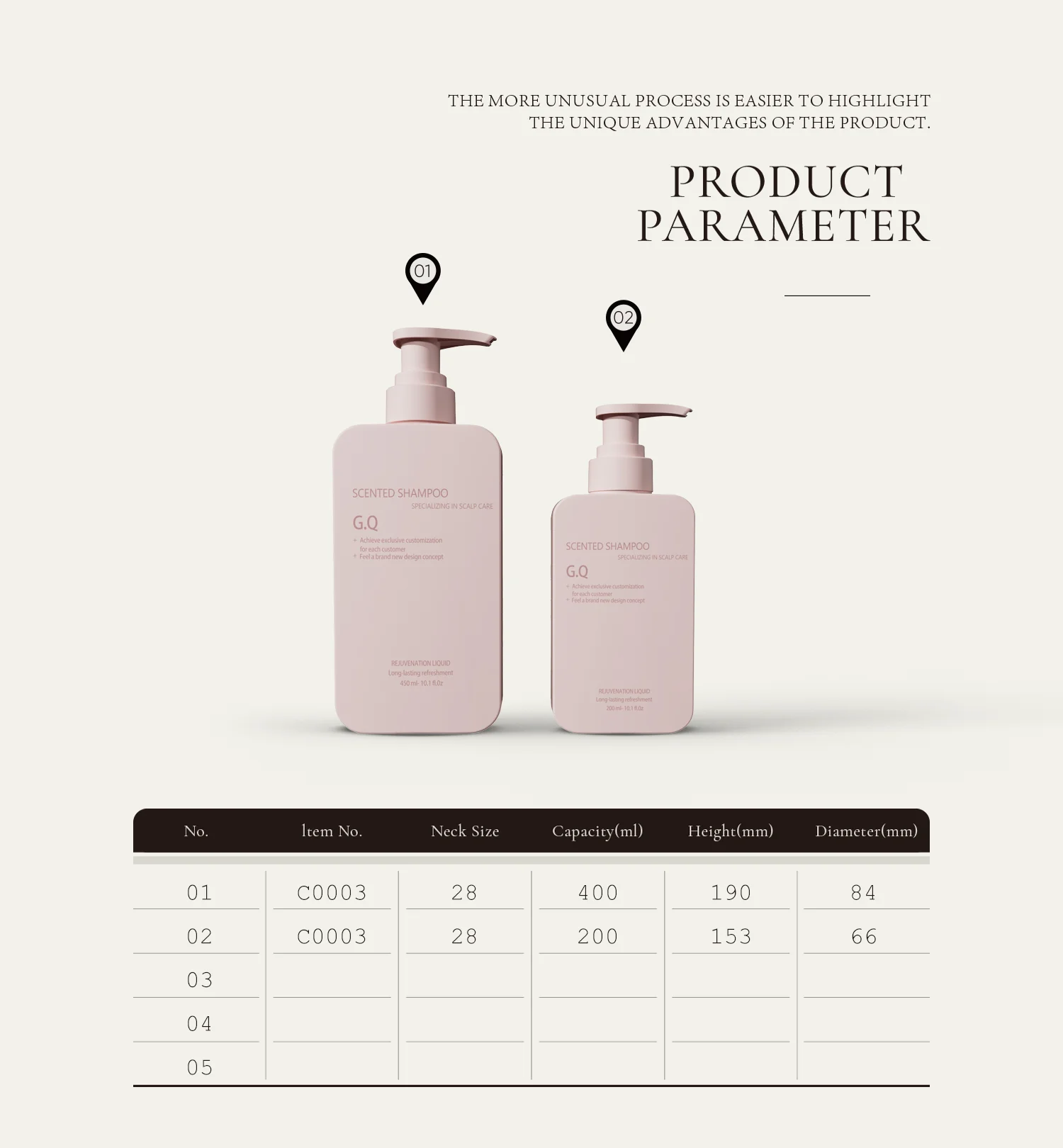 Square Shampoo Bottle 200/450ml HDPE Hair Care Body Face Lotion Packaging Shower Gel Bottle Plastic Shampoo Packaging
