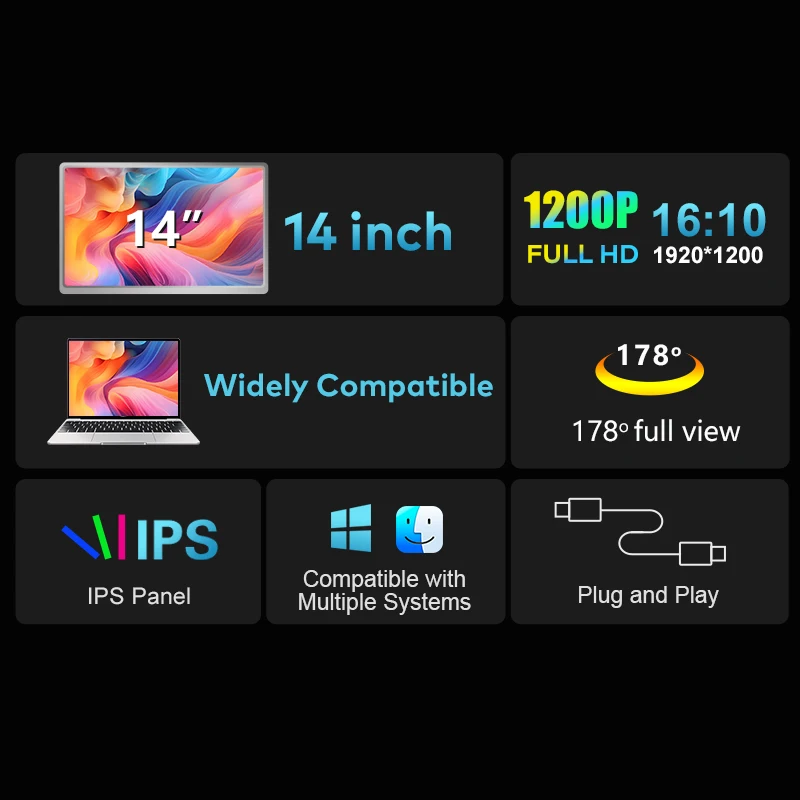 2025 Factory Direct 14 Inch Portable IPS Panel LED Backlit Monitor Triple Screen Laptop Extender 25ms Response Time Mini Monitor