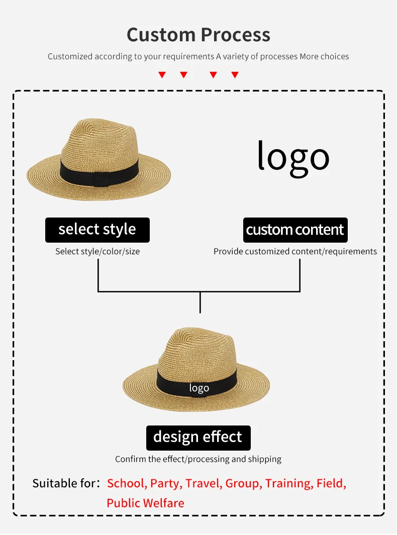 Wholesale custom logo womens mens wide brim panama straw hats fedora summer fishing beach sun hats upf straw hat for women