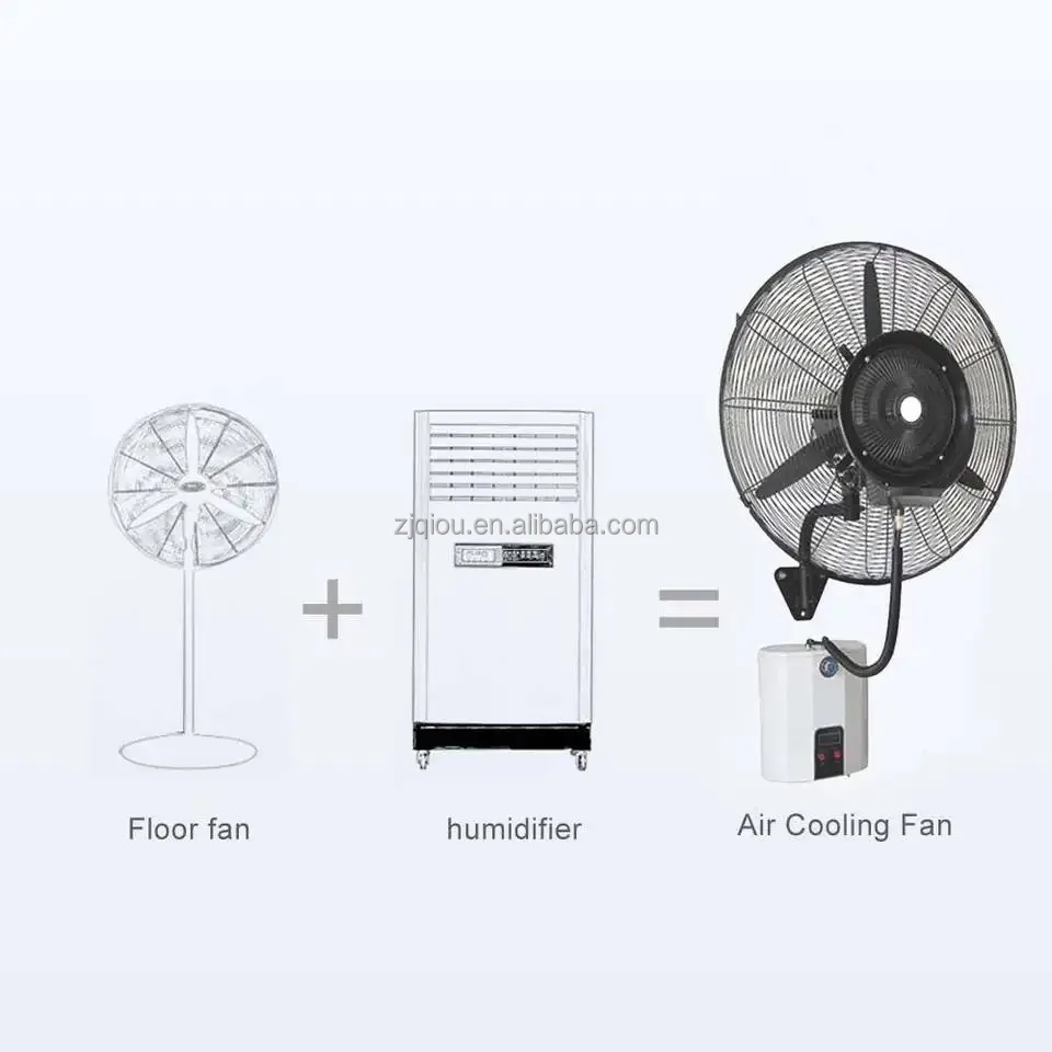Water Misting Air Cooler, 30inch, Wall - detail 2