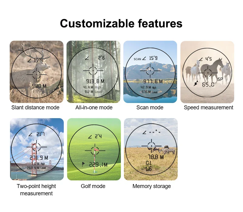 Nohawk Rangefinder Professional Laser Distance Measurement Rangefinder