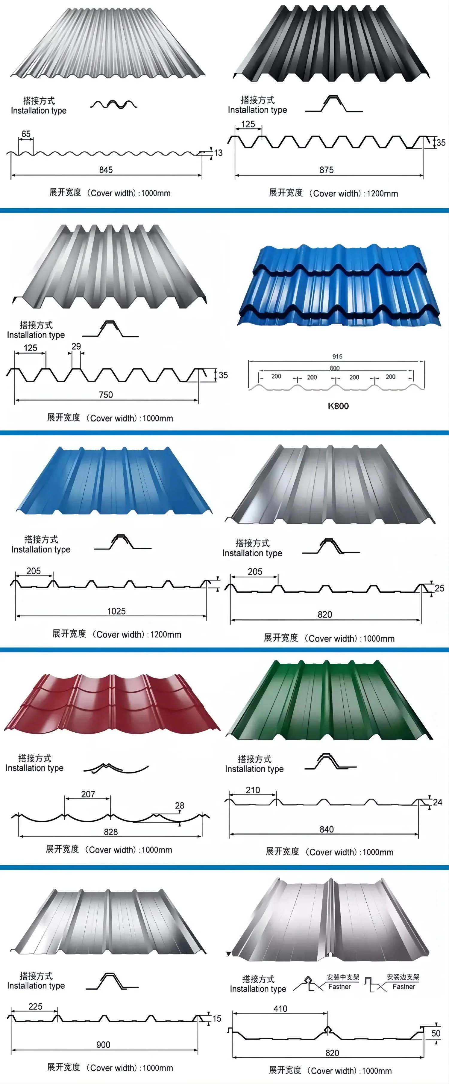 Customized Corrugated Roofing Sheets Aluzinc Steel Sheet Gl Galvalume