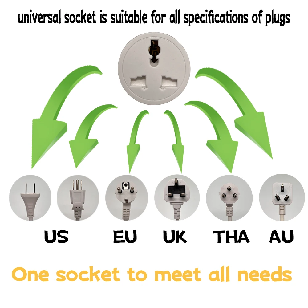 Universal Travel Adapter Socket Pd20w Fast Charger Usba And Typec