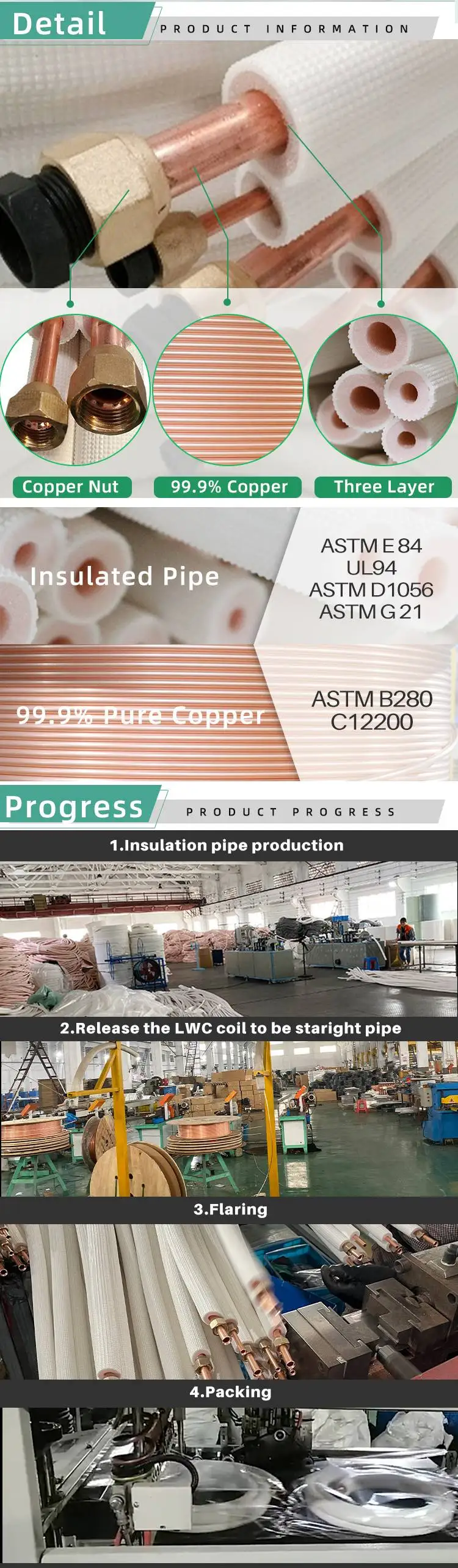 1/4''-1/2'' Air Conditioner Connect Pipe White PE Pre Insulated Copper Tube supplier