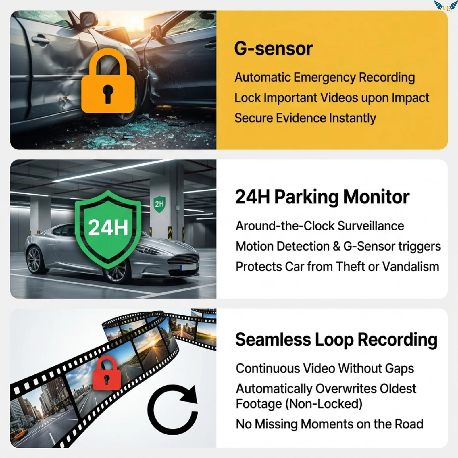 VIEVGUARB K1 Dash Cam Dual Lens ADAS Night Vision G-Sensor Parking Monitor Loop Recording App Control 4K FHD WiFi GPS 3 Channel