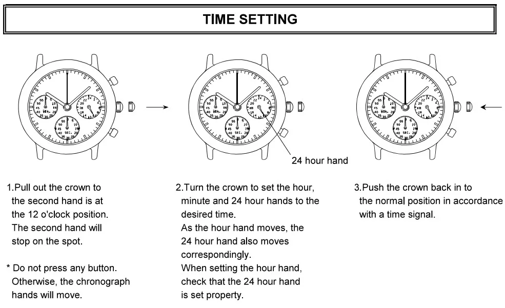 Original Japan Seiko Analog Quartz Vd54 Chronograph Watch Movement - Buy  Chronograph Watch Movement,Chronograph Watch Movement,Chronograph Watch  Movement Product on 