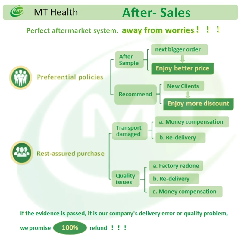 Высококачественный травяной порошок циссуса четырехугольного, органический экстракт циссуса четырехугольного