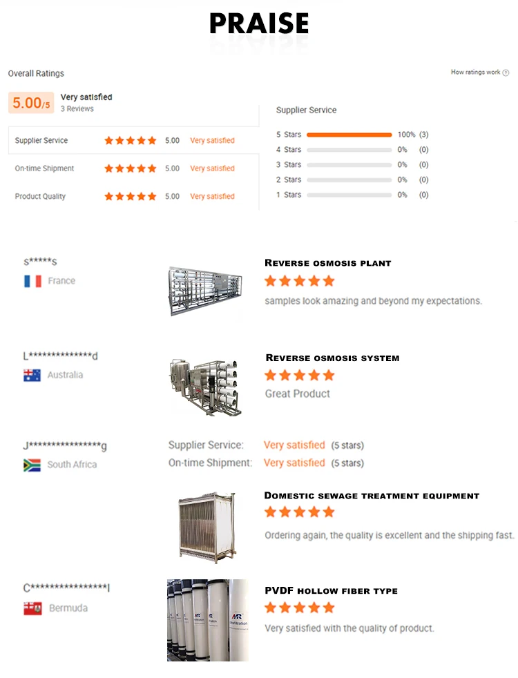 100m3/Hour Reverse Osmosis System with 99.9% Salt Rejection and 1 Year Warranty for Borehole Water Purification