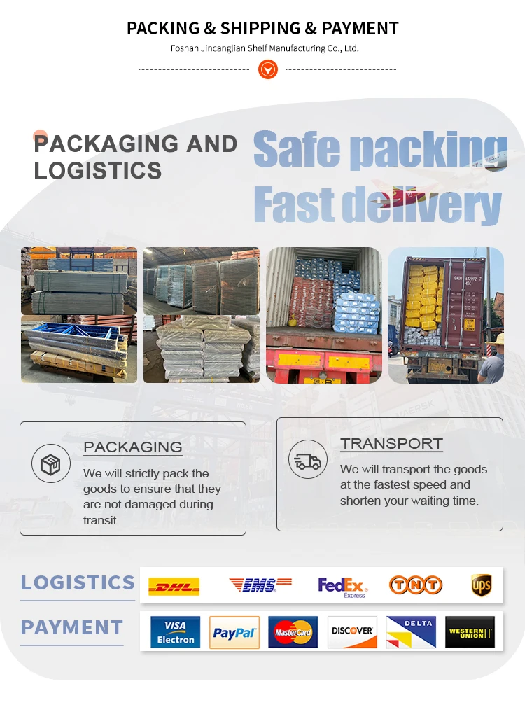 Metallic Supermarket Shelves Custom Retail Store Display Stand Wall ...