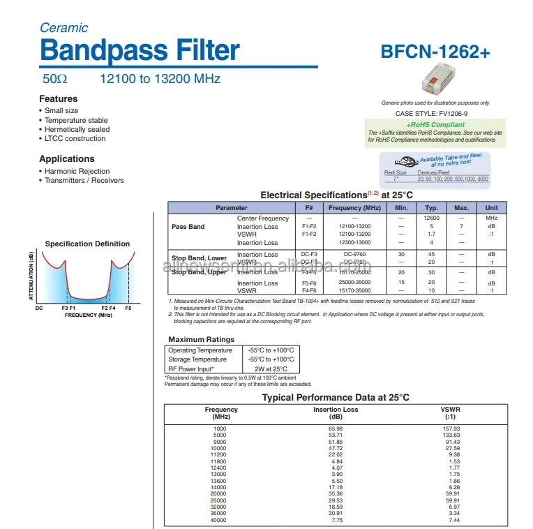 BFCN-1262+ 2