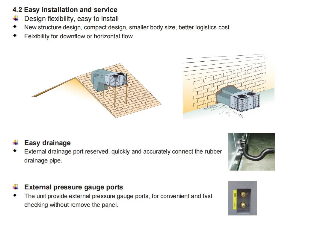 Packaged Unit, R-410A, 220-230V, 1.8-12.6KW - detail 16
