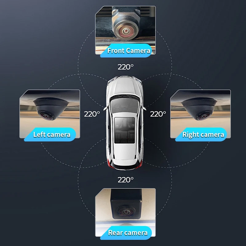 Toyota Models Original Screen Car 360 Degree Panoramic Camera 4